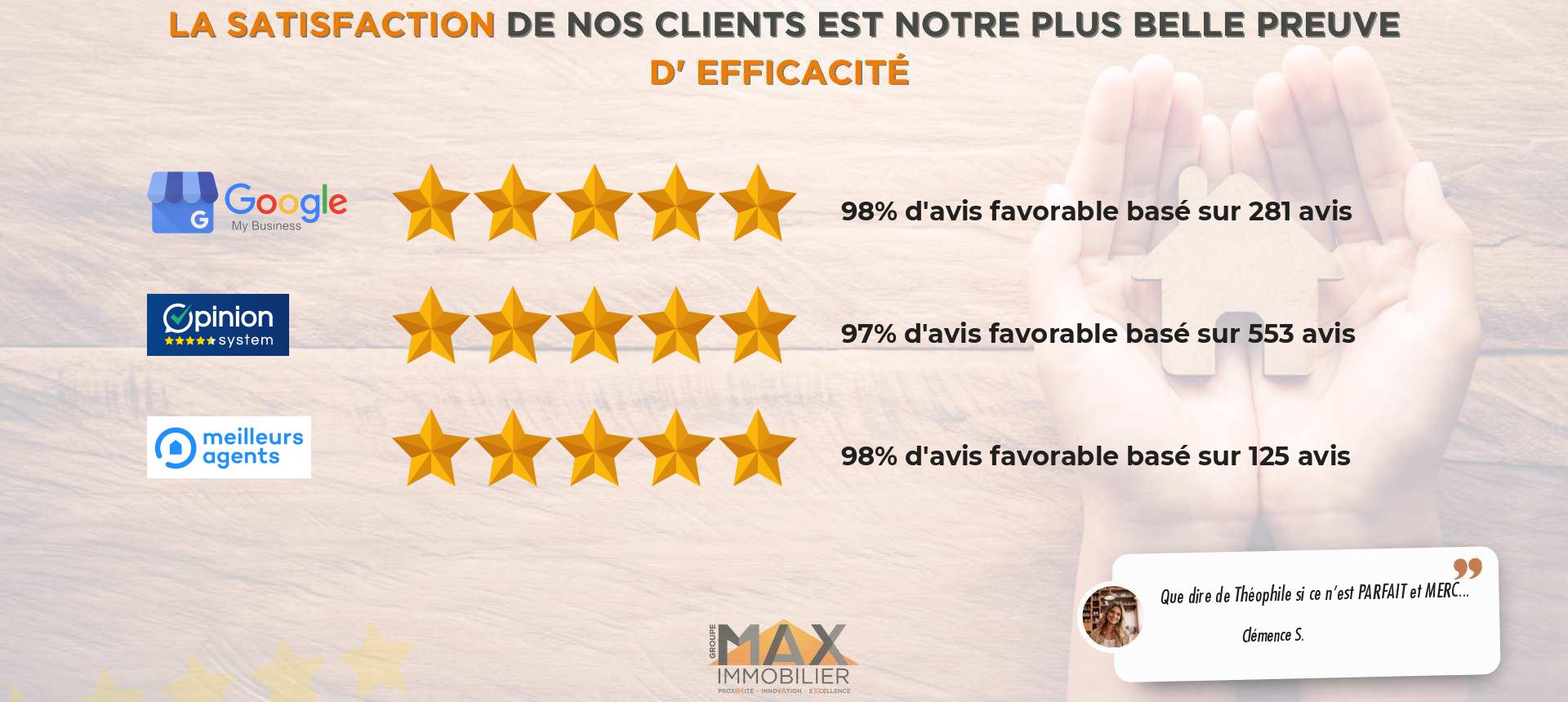 Les avis sur MAX immobilier