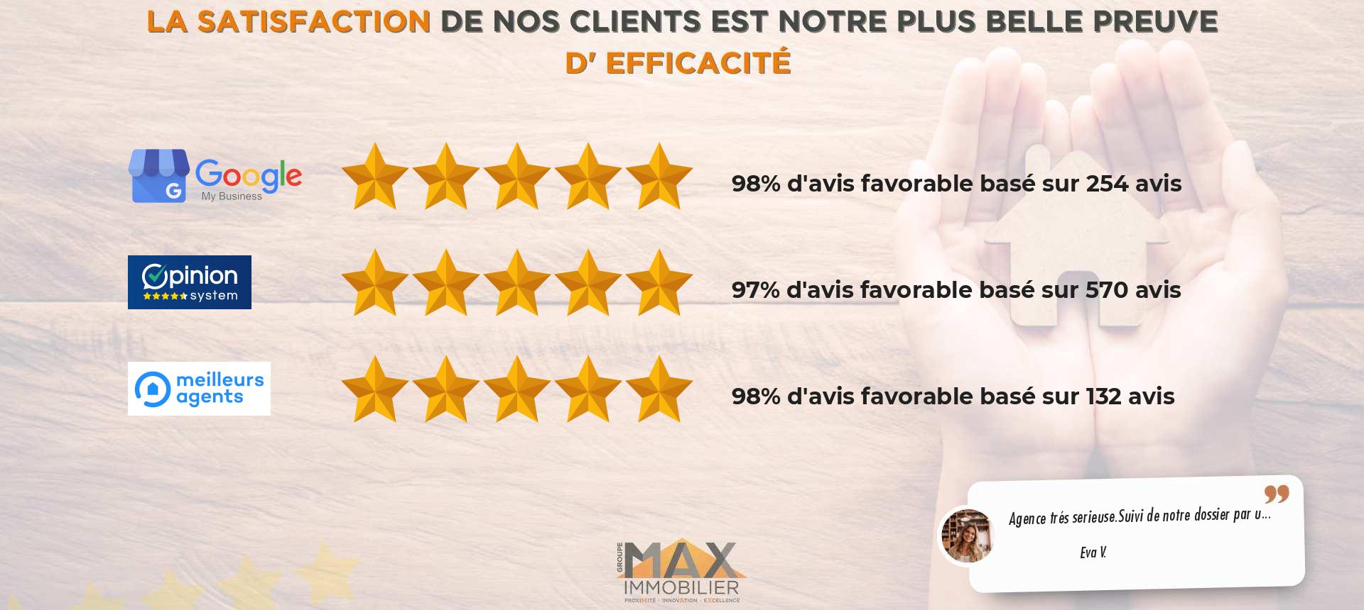 Les avis sur MAX immobilier