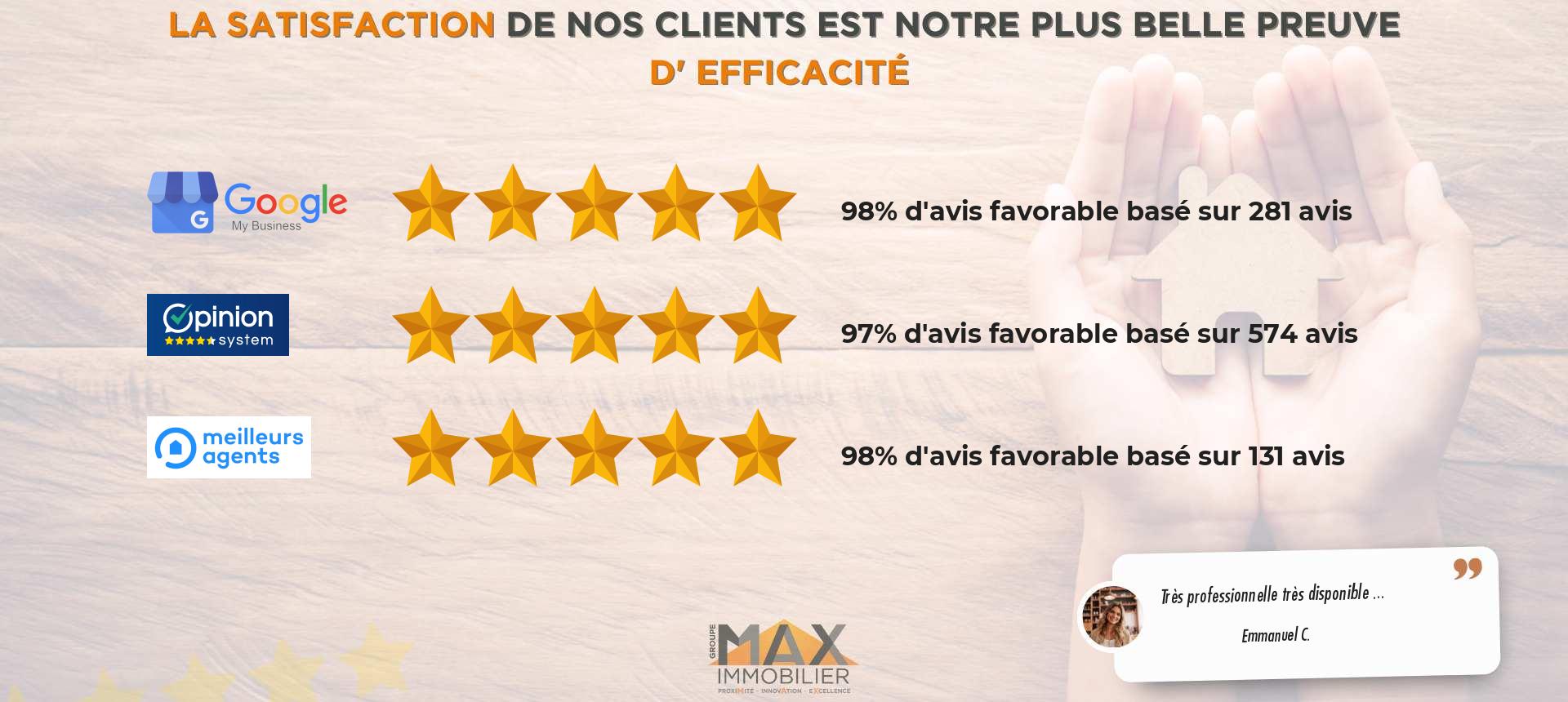 Les avis sur MAX immobilier